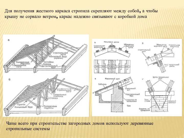 Для получения жесткого каркаса стропила скрепляют между собой, а чтобы крышу