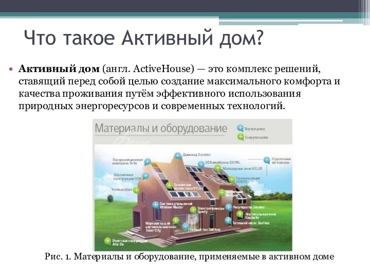 Что такое Активный дом? Активный дом (англ. ActiveHouse) — это комплекс