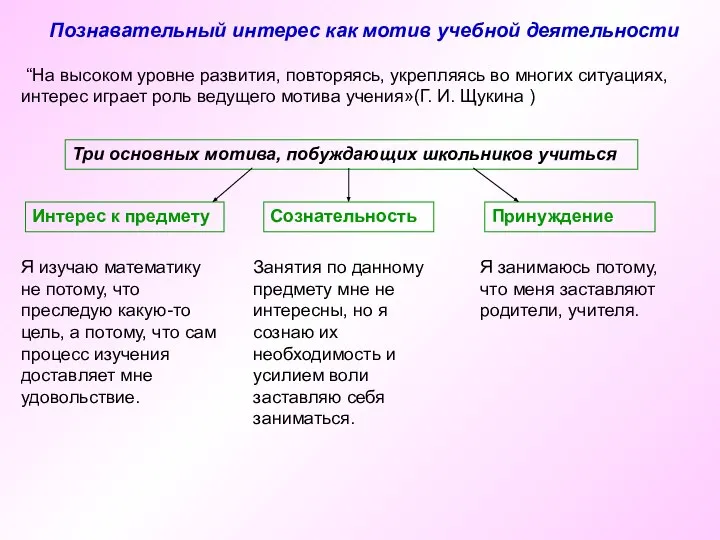 Познавательный интерес как мотив учебной деятельности “На высоком уровне развития, повторяясь,