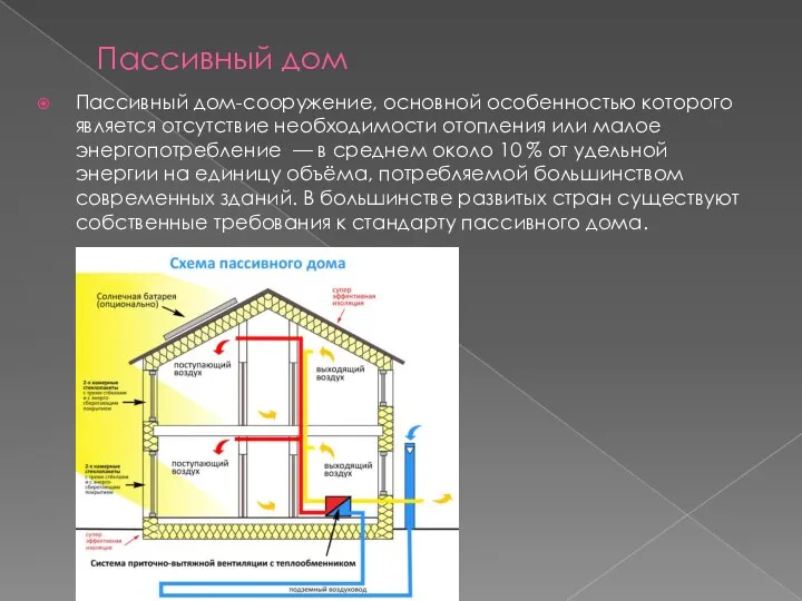 Пассивный дом Пассивный дом-сооружение, основной особенностью которого является отсутствие необходимости отопления