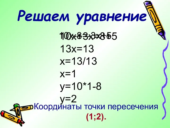 Решаем уравнение 10х+3х=8+5 13х=13 х=13/13 х=1 у=10*1-8 у=2 10х-8=-3х+5 Координаты точки пересечения (1;2).