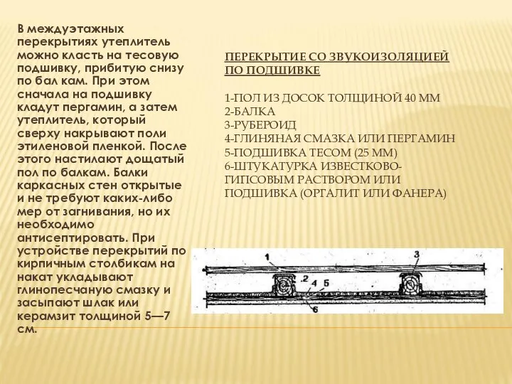 ПЕРЕКРЫТИЕ СО ЗВУКОИЗОЛЯЦИЕЙ ПО ПОДШИВКЕ 1-ПОЛ ИЗ ДОСОК ТОЛЩИНОЙ 40 ММ