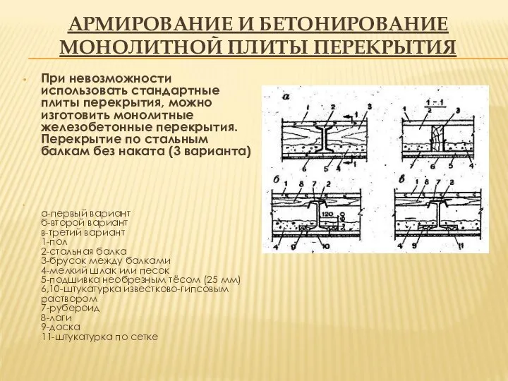 АРМИРОВАНИЕ И БЕТОНИРОВАНИЕ МОНОЛИТНОЙ ПЛИТЫ ПЕРЕКРЫТИЯ При невозможности использовать стандартные плиты