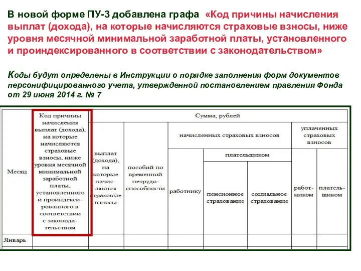 В новой форме ПУ-3 добавлена графа «Код причины начисления выплат (дохода),