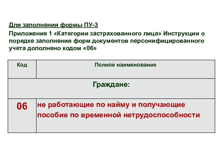 Для заполнения формы ПУ-3 Приложение 1 «Категории застрахованного лица» Инструкции о