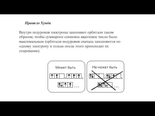 Правило Хунда Внутри подуровня электроны заполняют орбитали таким образом, чтобы суммарное