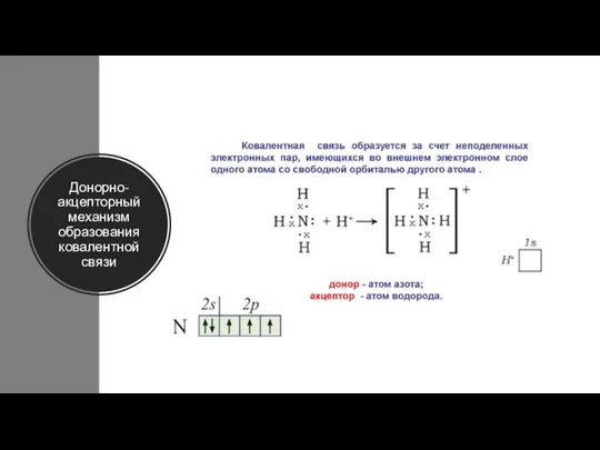 Донорно-акцепторный механизм образования ковалентной связи