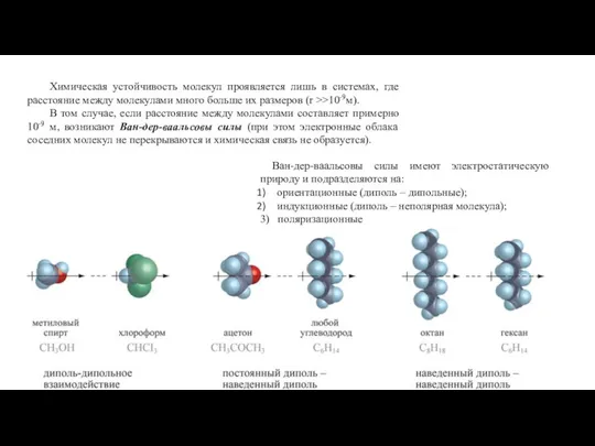 Химическая устойчивость молекул проявляется лишь в системах, где расстояние между молекулами