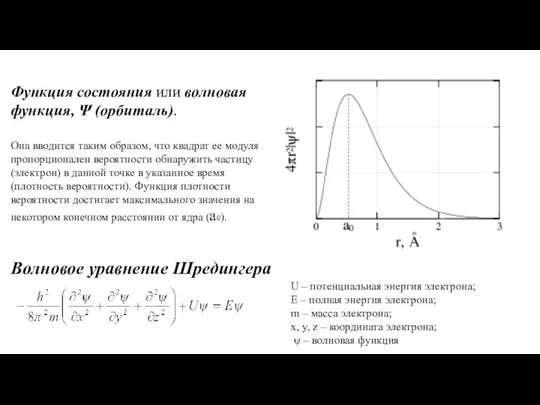 Функция состояния или волновая функция, Ψ (орбиталь). Она вводится таким образом,