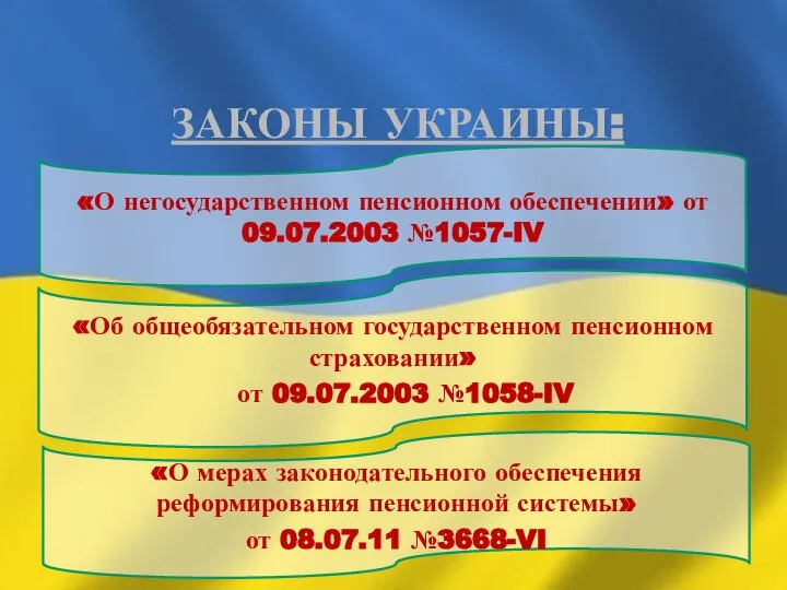 «О негосударственном пенсионном обеспечении» от 09.07.2003 №1057-IV «Об общеобязательном государственном пенсионном