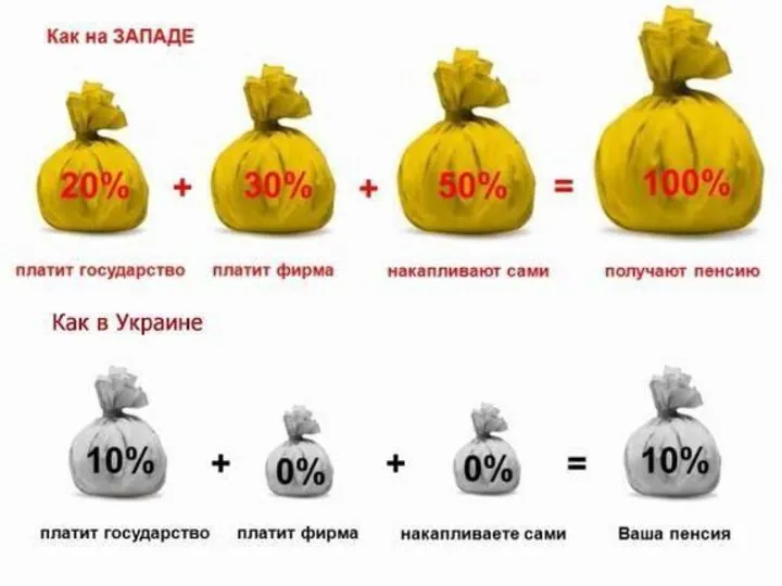 Основной семинар - Модуль 2 Успешная продажа наших продуктов