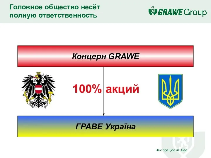 Головное общество несёт полную ответственность Концерн GRAWE ГРАВЕ Україна