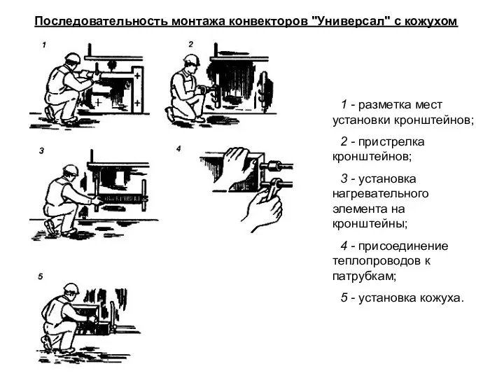 Последовательность монтажа конвекторов "Универсал" с кожухом 1 - разметка мест установки