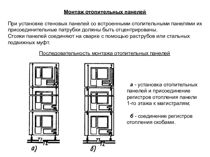 Монтаж отопительных панелей При установке стеновых панелей со встроенными отопительными панелями