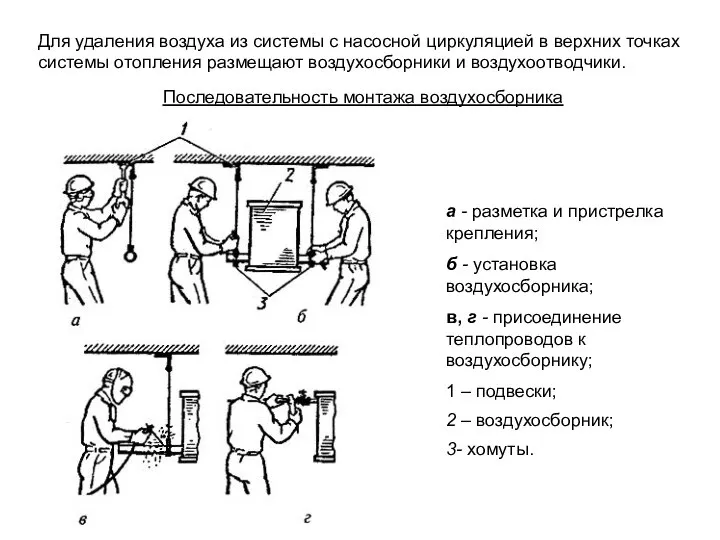 Последовательность монтажа воздухосборника Для удаления воздуха из системы с насосной циркуляцией