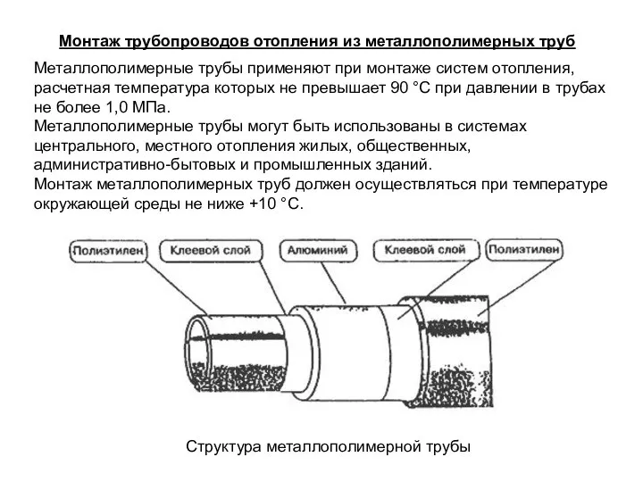 Монтаж трубопроводов отопления из металлополимерных труб Металлополимерные трубы применяют при монтаже