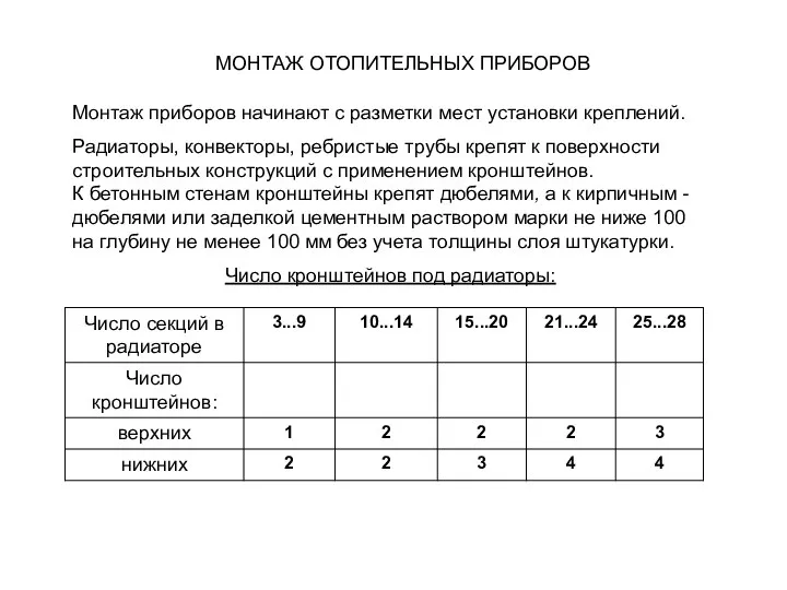 МОНТАЖ ОТОПИТЕЛЬНЫХ ПРИБОРОВ Монтаж приборов начинают с разметки мест установки креплений.