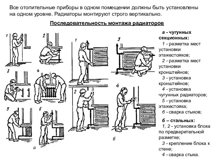 Все отопительные приборы в одном помещении должны быть установлены на одном