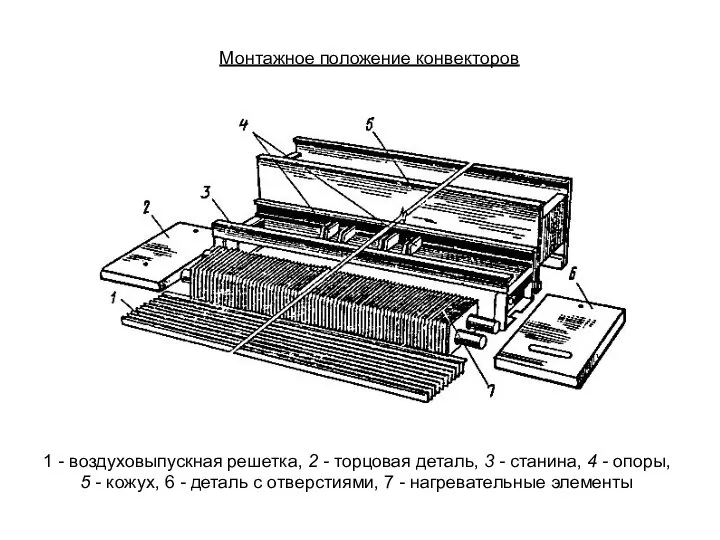 Монтажное положение конвекторов 1 - воздуховыпускная решетка, 2 - торцовая деталь,