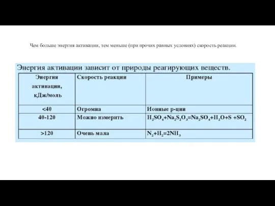 Чем больше энергия активации, тем меньше (при прочих равных условиях) скорость реакции.