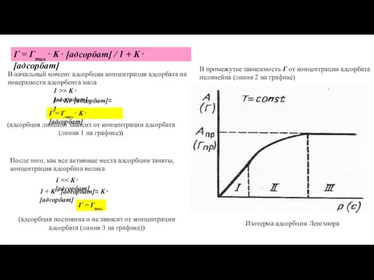 Г = Гmax⋅ K⋅ [адсорбат] / 1 + K⋅ [адсорбат] В