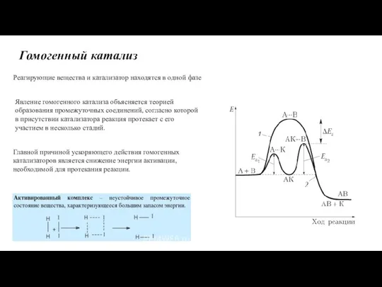 Гомогенный катализ Реагирующие вещества и катализатор находятся в одной фазе Явление