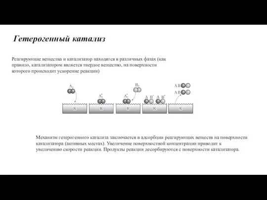 Гетерогенный катализ Реагирующие вещества и катализатор находятся в различных фазах (как