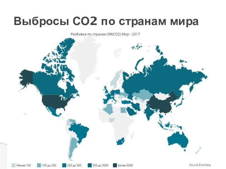 Выбросы СО2 по странам мира