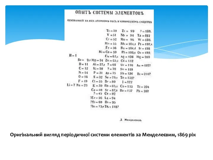Оригінальний вигляд періодичної системи елементів за Менделеєвим, 1869 рік