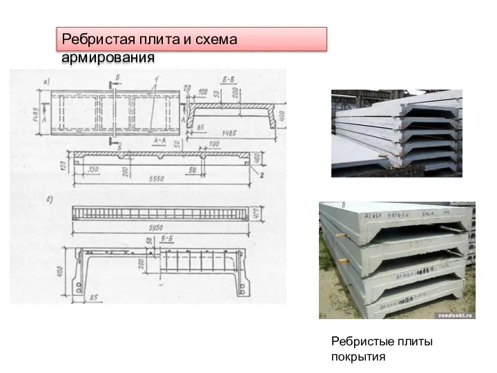 Ребристая плита и схема армирования Ребристые плиты покрытия