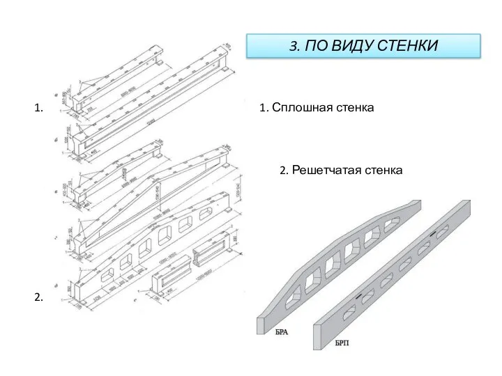 3. ПО ВИДУ СТЕНКИ 1. 2. 1. Сплошная стенка 2. Решетчатая стенка