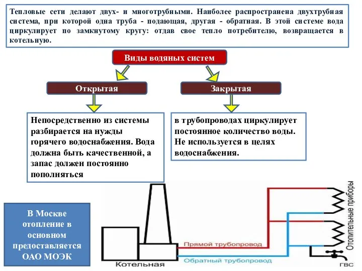 Тепловые сети делают двух- и многотрубными. Наиболее распространена двухтрубная система, при