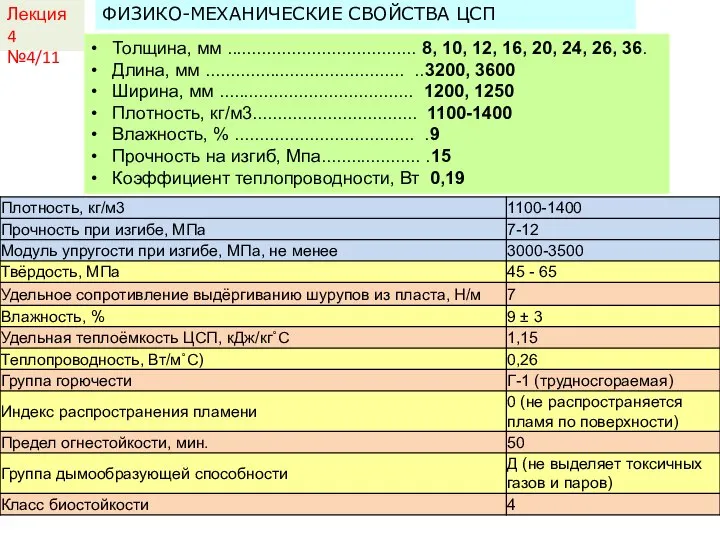 Лекция 4 №4/11 • Толщина, мм ...................................... 8, 10, 12, 16,