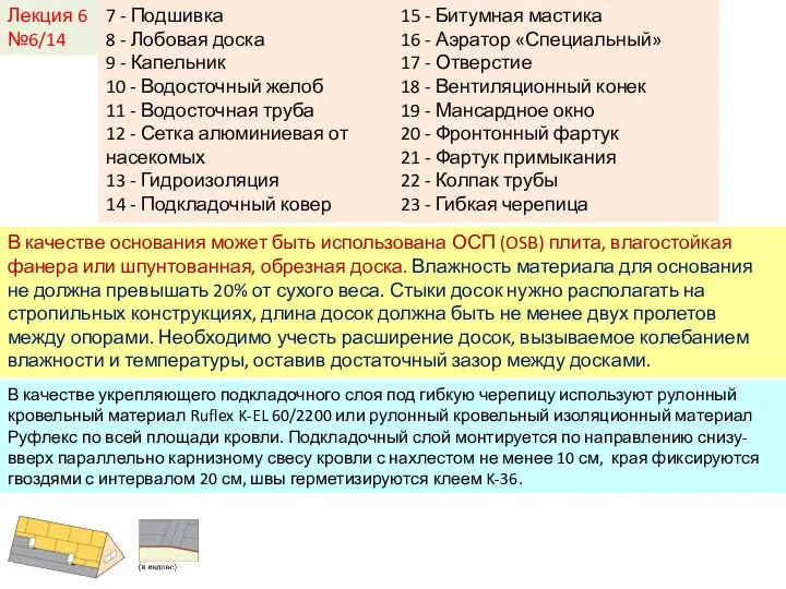 Лекция 6 №6/14 7 - Подшивка 8 - Лобовая доска 9