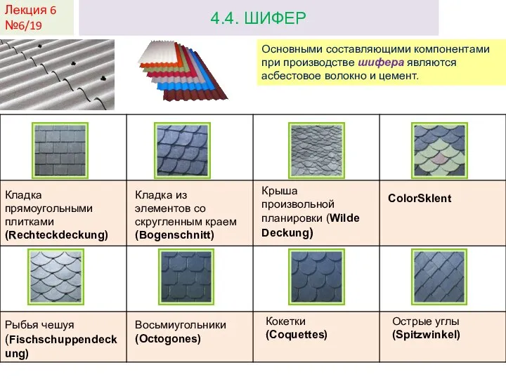 Лекция 6 №6/19 4.4. ШИФЕР Основными составляющими компонентами при производстве шифера