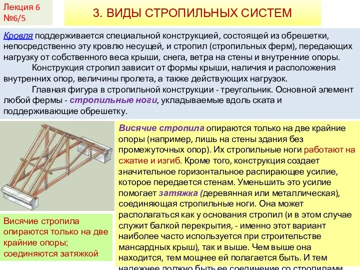 Лекция 6 №6/5 3. ВИДЫ СТРОПИЛЬНЫХ СИСТЕМ Кровля поддерживается специальной конструкцией,