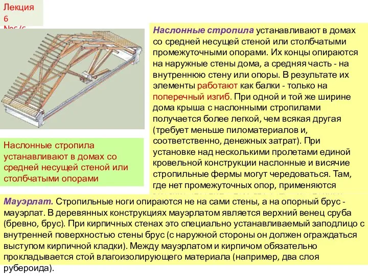 Лекция 6 №6/6 Наслонные стропила устанавливают в домах со средней несущей