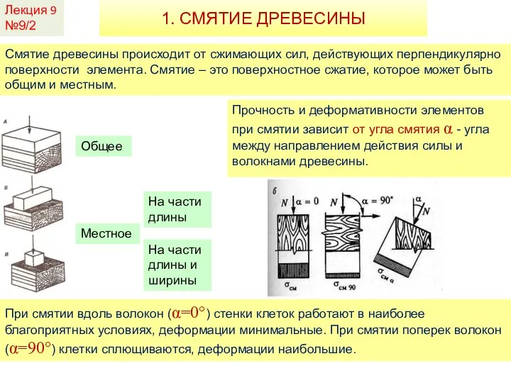 Лекция 9 №9/2 1. СМЯТИЕ ДРЕВЕСИНЫ Смятие древесины происходит от сжимающих