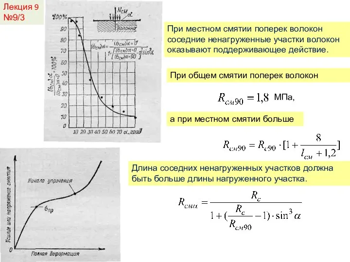 Лекция 9 №9/3 При местном смятии поперек волокон соседние ненагруженные участки