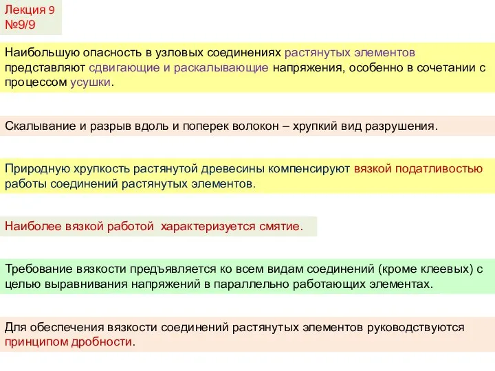 Лекция 9 №9/9 Наибольшую опасность в узловых соединениях растянутых элементов представляют