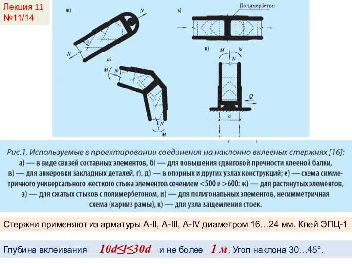 Лекция 11 №11/14 Стержни применяют из арматуры А-II, А-III, А-IV диаметром