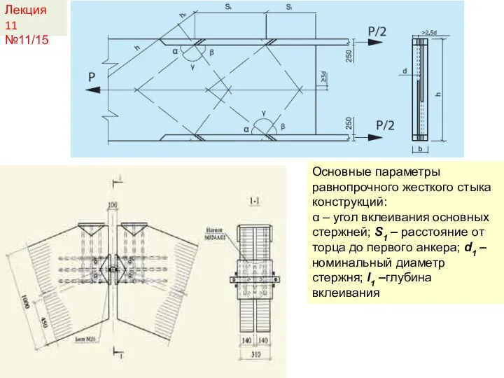 Лекция 11 №11/15 Основные параметры равнопрочного жесткого стыка конструкций: α –