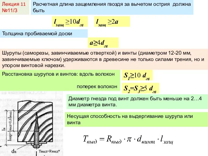 Лекция 11 №11/3 Расчетная длина защемления гвоздя за вычетом острия должна