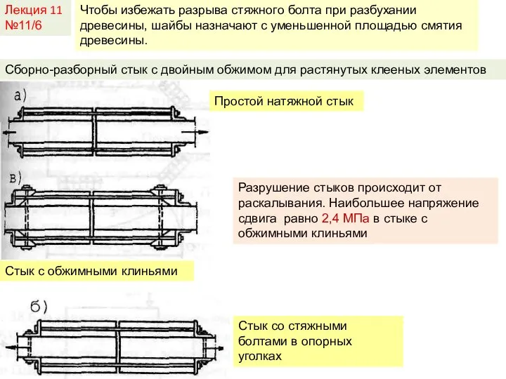 Лекция 11 №11/6 Чтобы избежать разрыва стяжного болта при разбухании древесины,