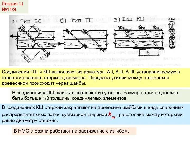 Лекция 11 №11/9 Соединения ПШ и КШ выполняют из арматуры А-I,