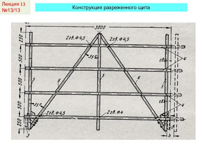 Лекция 13 №13/13 Конструкция разреженного щита