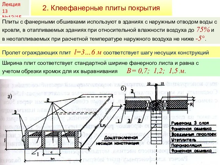 Лекция 13 №13/15 2. Клеефанерные плиты покрытия Плиты с фанерными обшивками