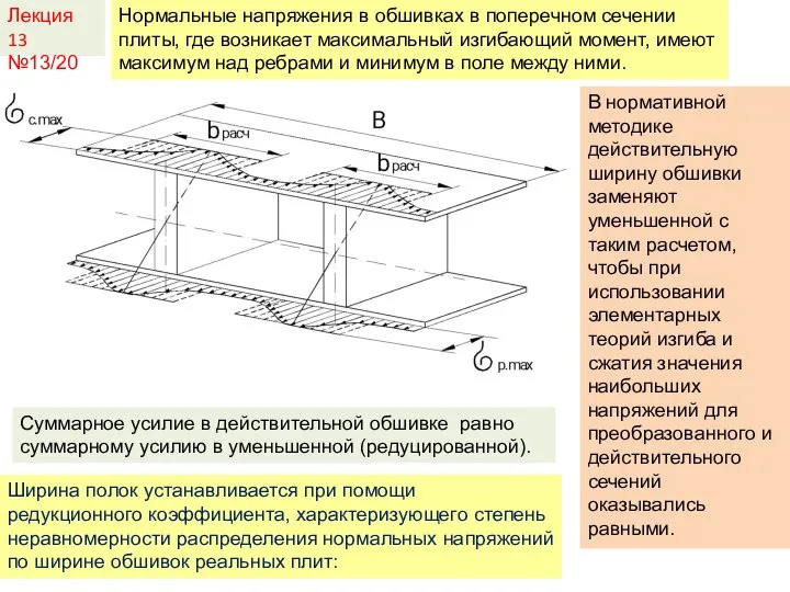 Лекция 13 №13/20 Нормальные напряжения в обшивках в поперечном сечении плиты,