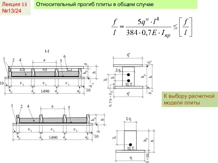 Лекция 13 №13/24 Относительный прогиб плиты в общем случае К выбору расчетной модели плиты