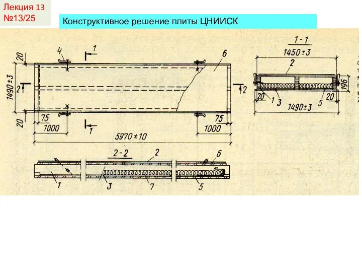 Лекция 13 №13/25 Конструктивное решение плиты ЦНИИСК